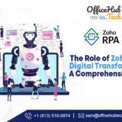 Explore how Zoho RPA drives digital transformation. Discover expert insights and real-world applications in this comprehensive guide.