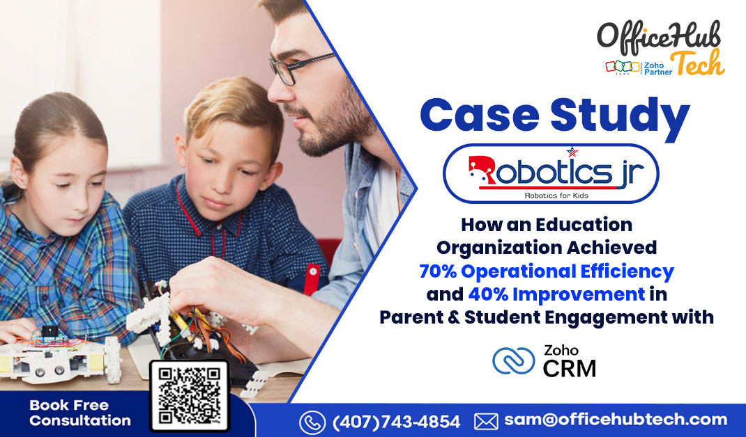 OfficeHub Tech case study showing how Robotics Jr achieved 70% operational efficiency and 40% improvement in parent and student engagement using Zoho CRM for education automation.