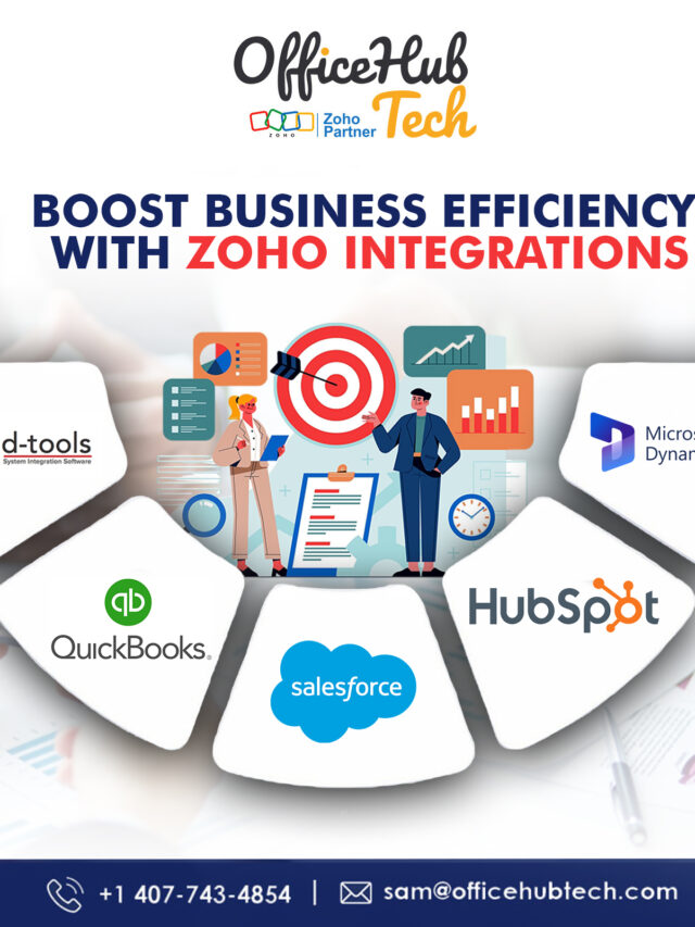 Boost Business Efficiency with Zoho Integrations