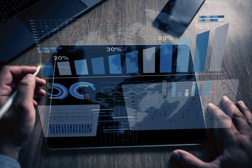 Roadmap & Business Analysis