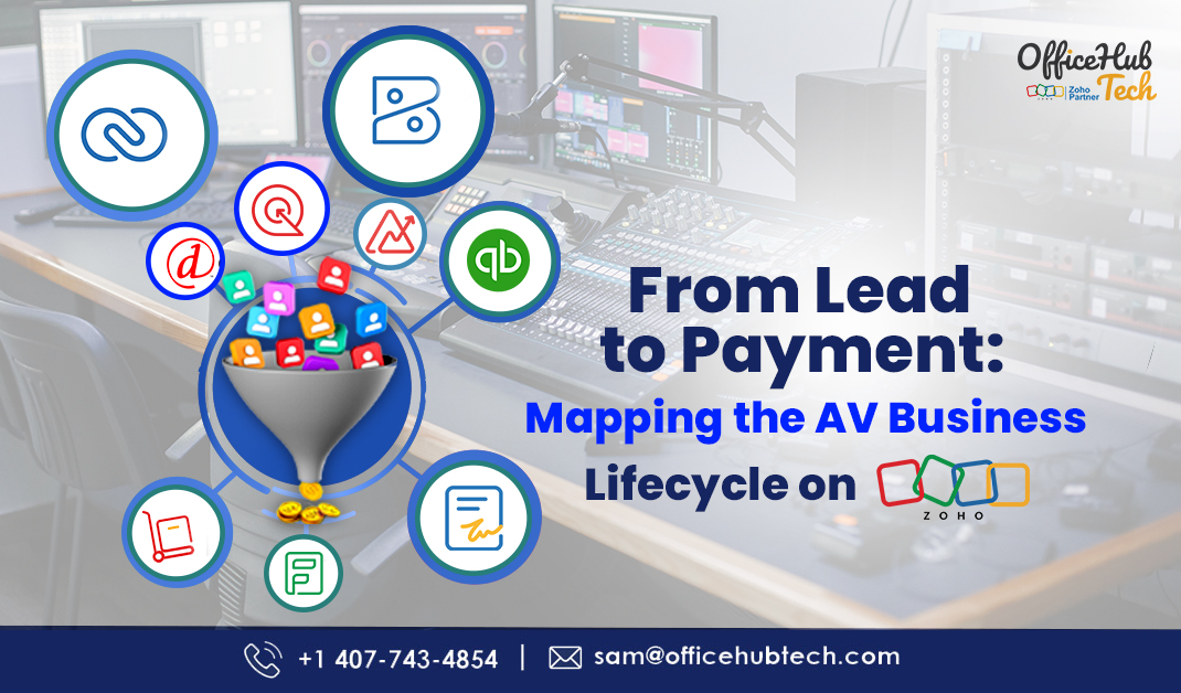 From Lead to Payment: Mapping the AV Business Lifecycle on Zoho