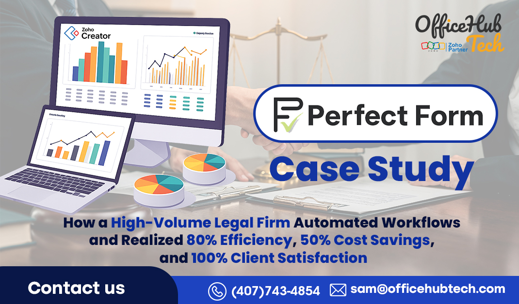 How a High-Volume Legal Firm Automated Workflows and Realized 80% Efficiency 50% Cost Savings and 100% Client Satisfaction