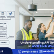 Understanding API Orchestration in AVSI Tech Workflows (1)