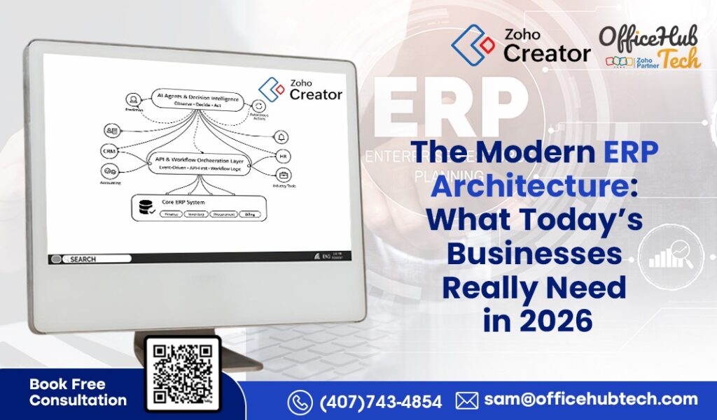 The Modern ERP What Today S Businesses Really Need In 2026 The Modern ERP What Todays Businesses Really Need In 2026 1024x601 