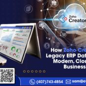 How Zoho Creator Turns Legacy ERP Databases into Modern Cloud-Ready Business Apps
