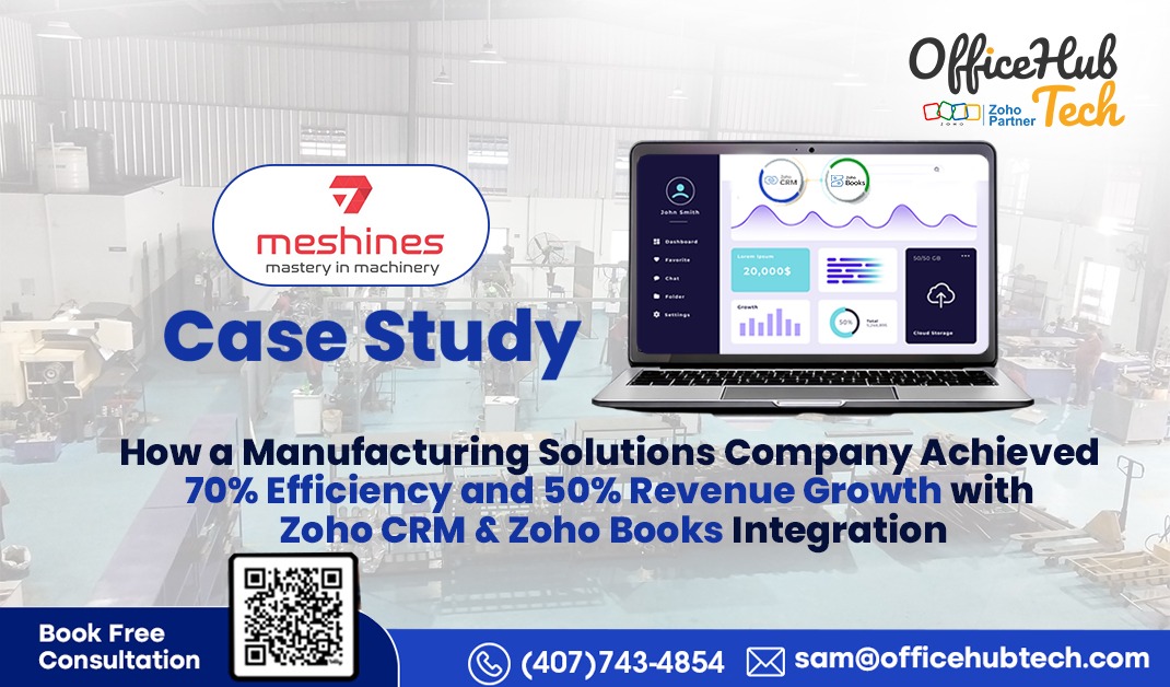 How a Manufacturing Solutions Company Achieved 70% Efficiency and 50% Revenue Growth with Zoho CRM & Zoho Books Integration