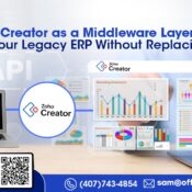 Zoho Creator as a Middleware Layer: Extend Your Legacy ERP Without Replacing It