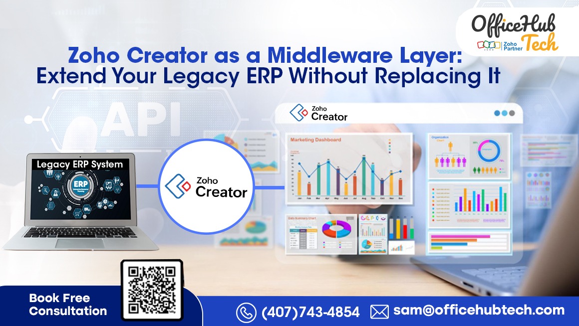Zoho Creator as a Middleware Layer: Extend Your Legacy ERP Without Replacing It