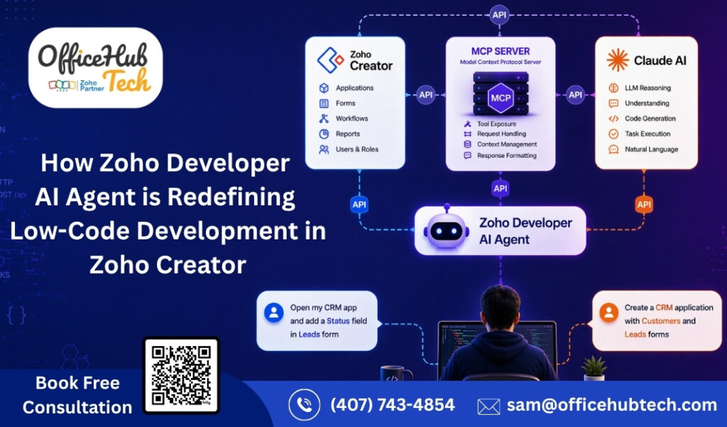Zoho Developer AI Agent is Redefining Low-Code Development in Zoho Creator