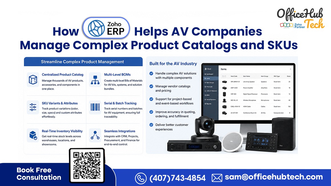 How Zoho ERP Helps AV Companies Manage Complex Product Catalogs and SKUs