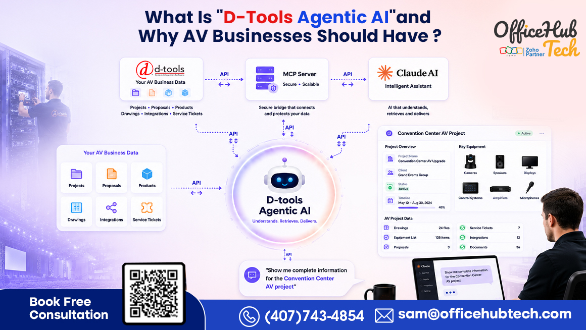 What Is D-Tools Agentic AI and Why AV Businesses Should Have It?
