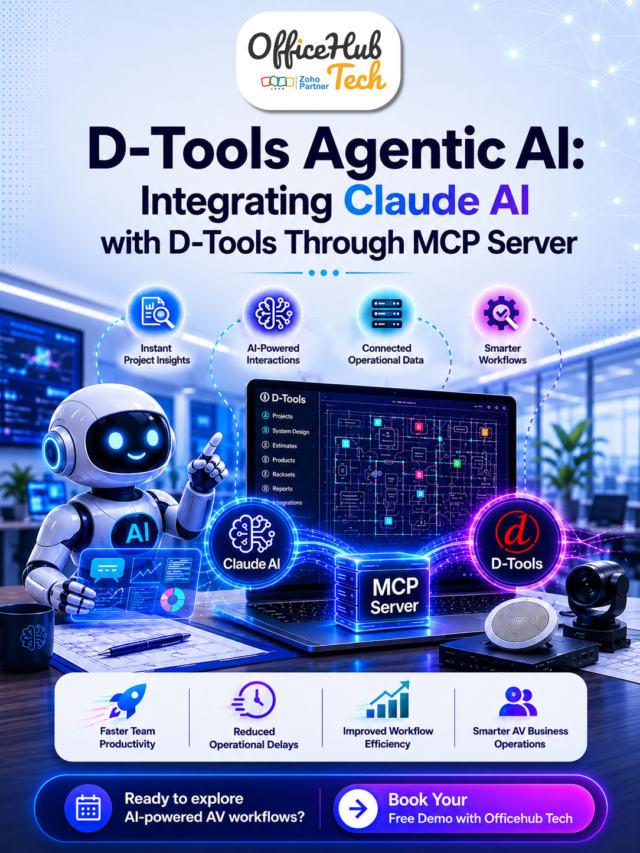 D-Tools Agentic AI: Integrating Claude AI with D-Tools Through MCP Server