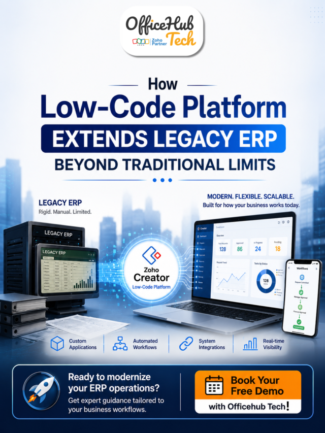 How Low-Code Platform Extends Legacy ERP Beyond Traditional Limits
