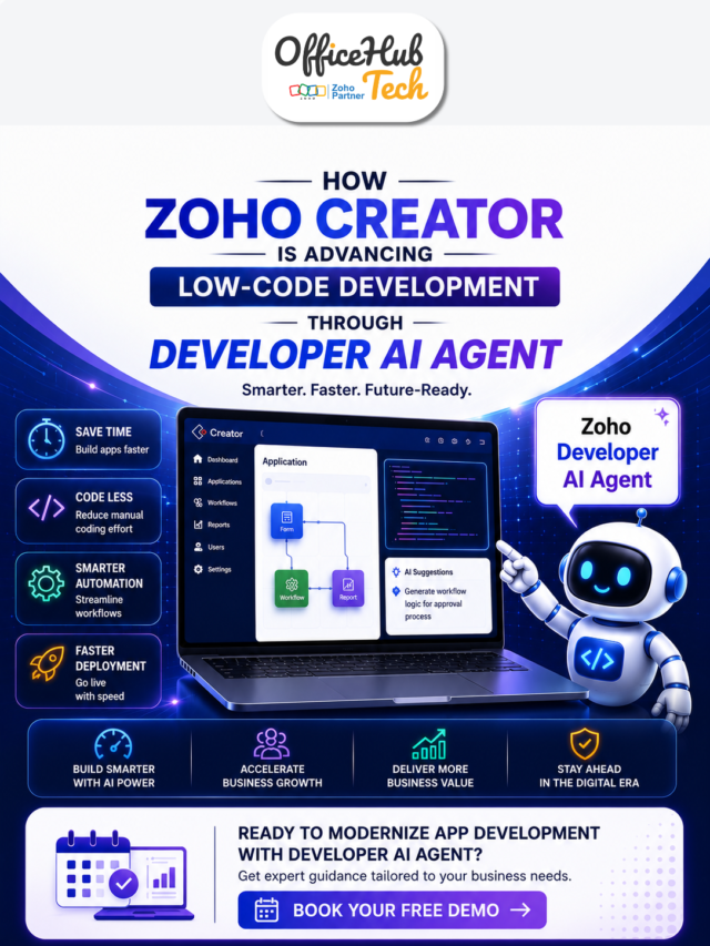 How Zoho Creator Is Advancing Low-Code Development Through Developer AI Agent