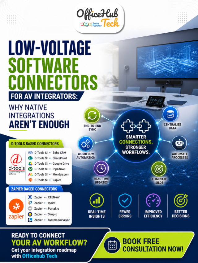 Rethinking AV Integration: How Low-Voltage Software Connectors Bridge the Gaps