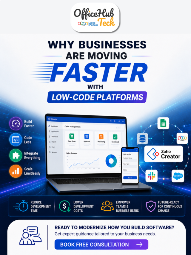 Why Businesses Are Moving Faster with Low-Code Platforms