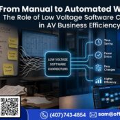 Illustration showing the transition from manual AV workflows to automated operations using Low Voltage Software Connectors. The image highlights workflow automation benefits such as time savings, fewer errors, easier changes, and higher efficiency for AV system integrators.