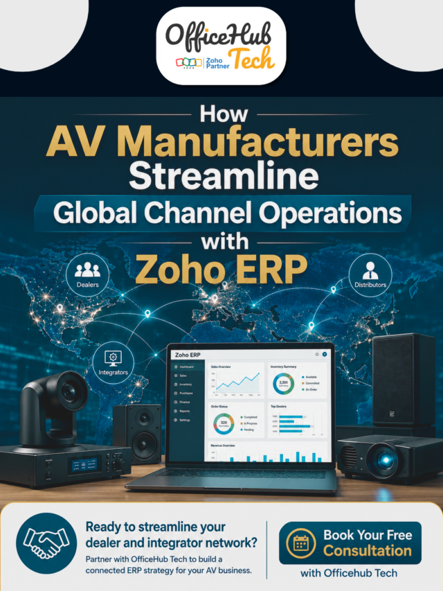 How AV Manufacturers Streamline Global Channel Operations with Zoho ERP
