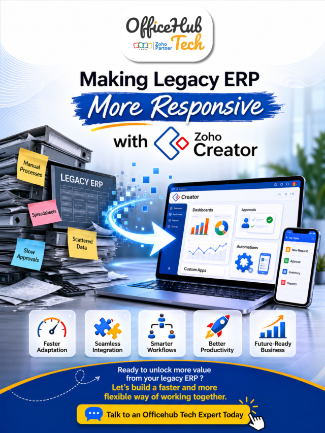 Making Legacy ERP More Responsive with Zoho Creator