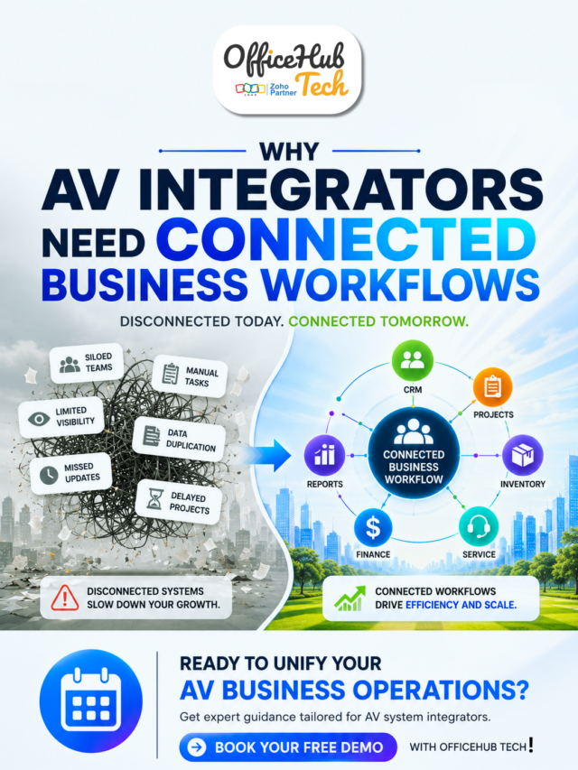 Why AV Integrators Need Connected Business Workflows