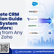 Complete CRM migration guide for AV System Integrators showing migration from Salesforce, HubSpot, Microsoft Dynamics 365, Pipedrive, and Monday.com to Zoho CRM for streamlined workflows and business growth.