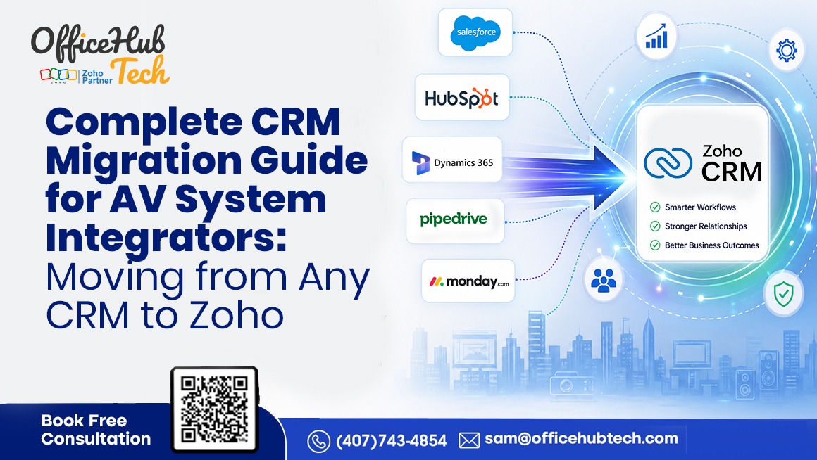 Complete CRM migration guide for AV System Integrators showing migration from Salesforce, HubSpot, Microsoft Dynamics 365, Pipedrive, and Monday.com to Zoho CRM for streamlined workflows and business growth.
