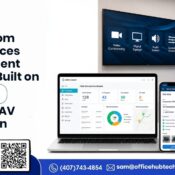 Custom Field Service Management software built on Zoho Creator helping AV System Integrators streamline technician dispatch, work order management, and AV installation workflows.