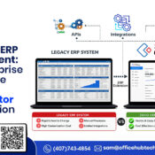 Zoho Creator ERP extension integrating with a legacy ERP system through APIs, automation, and integrations to modernize enterprise operations without replacing the existing ERP.