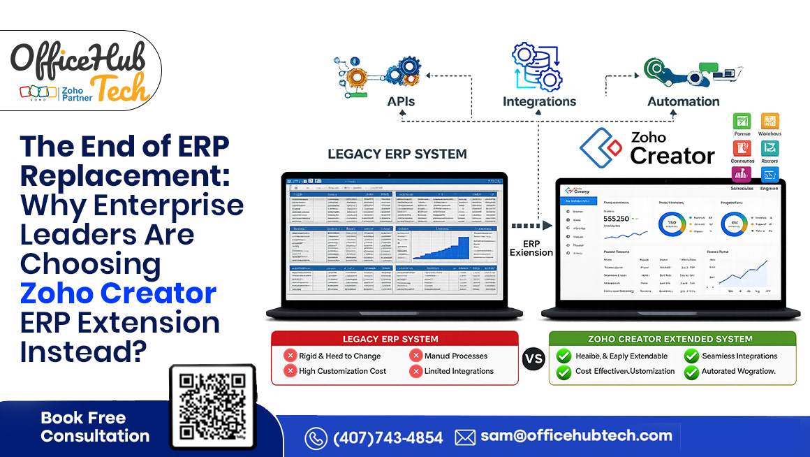 The End of ERP Replacement: Why Enterprise Leaders Are Choosing Zoho Creator ERP Extension Instead?
