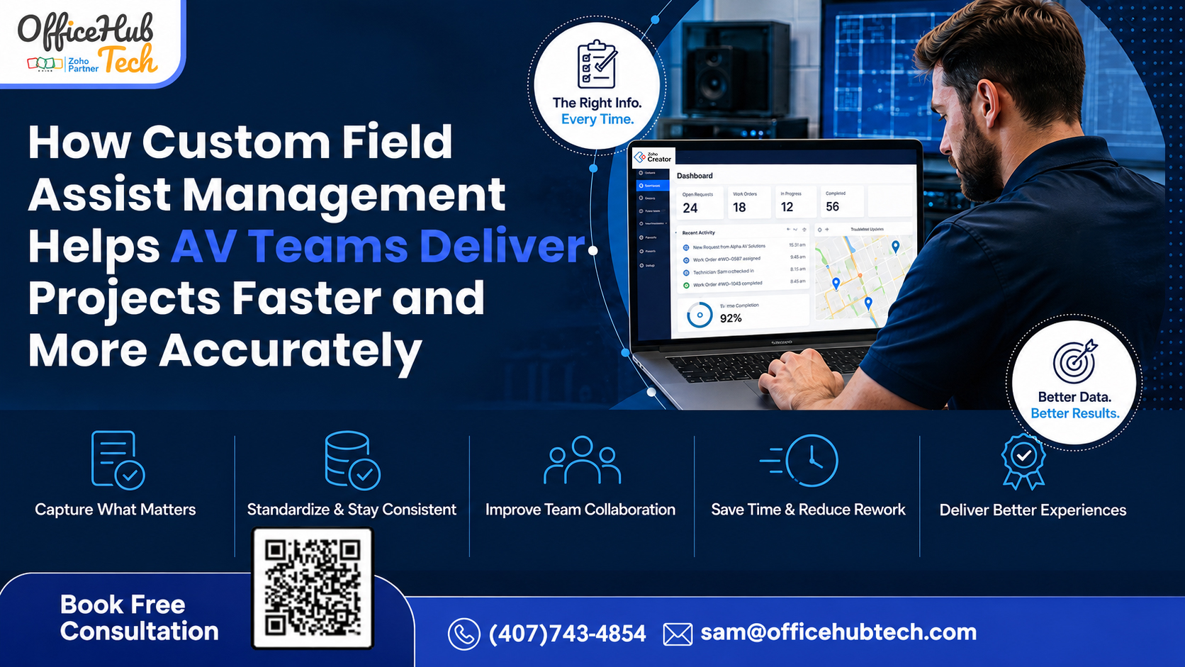 How Custom Field Assist Management Helps AV Teams Deliver Projects Faster and More Accurately