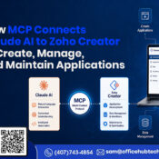 How MCP connects Claude AI to Zoho Creator for application development, data management, workflow automation, and application maintenance.