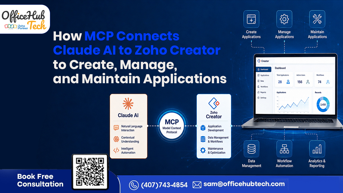 How MCP Connects Claude AI to Zoho Creator to Create, Manage, and Maintain Applications