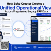 Zoho Creator unified operational view connecting fragmented legacy ERP data across finance, inventory, sales, HR, procurement, and projects.