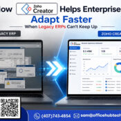 Zoho Creator helping enterprises modernize legacy ERP systems with workflow automation, custom applications, real-time dashboards, and mobile access for faster business adaptation.