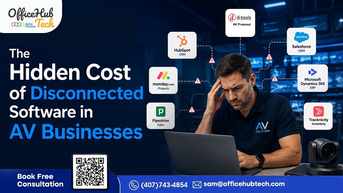 The Hidden Cost of Disconnected Software in AV Businesses – AV software integration challenges
