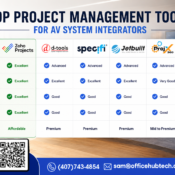 Top project management tools for AV System Integrators compared by project management, estimation, collaboration, mobile access, and pricing