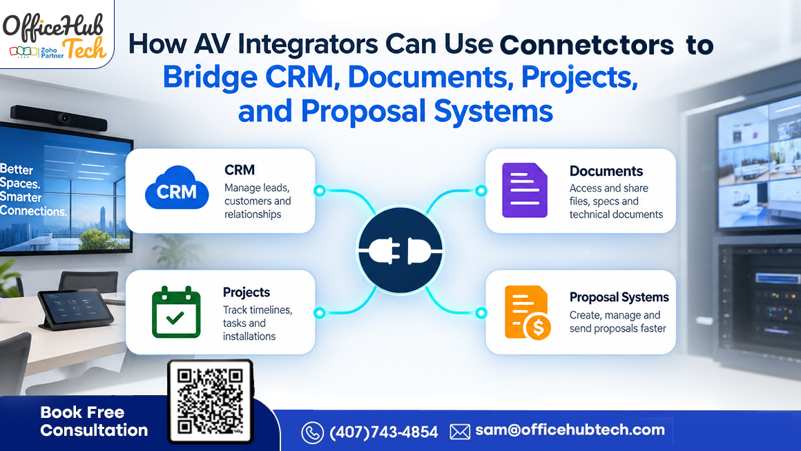 How AV Integrators Can Use Connectors to Bridge CRM, Documents, Projects, and Proposal Systems