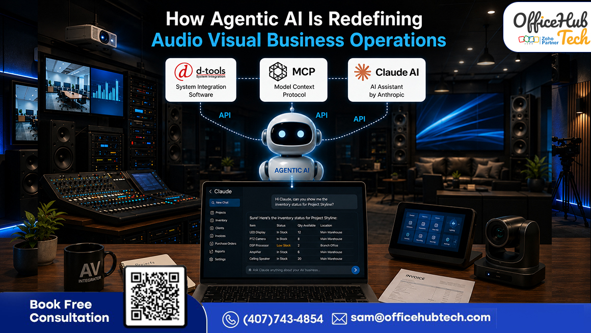 Agentic AI connecting D-Tools, MCP, and Claude AI to transform audio visual business operations through intelligent data access and automation.