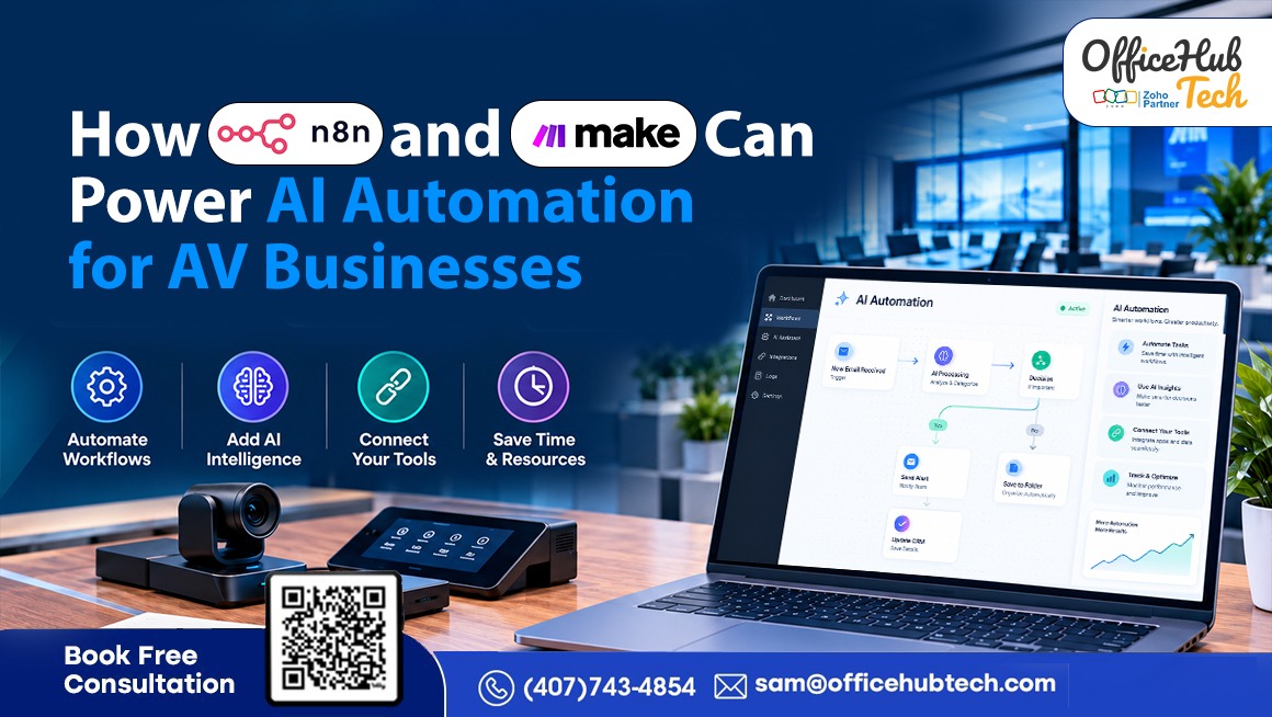 n8n and Make powering AI automation for AV businesses through connected workflows, AI intelligence, and business application integrations.