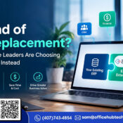 The End of ERP Replacement? Why Enterprise Leaders Are Choosing ERP Extension Instead. OfficeHub Tech illustrates how enterprises can use Zoho Creator as an ERP extension layer alongside their existing ERP system. The visual highlights connected business functions including CRM, finance, operations, inventory, support, and analytics, while emphasizing reduced time and cost and greater business value.