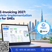 UAE E-Invoicing 2027 implementation guide for SMEs showing Zoho Books, Peppol, PINT-AE, and key compliance steps.