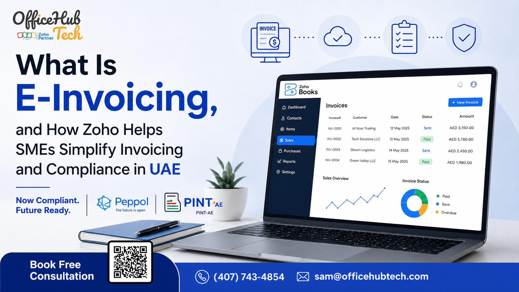 What Is E-Invoicing, and How Zoho Helps SMEs Simplify Invoicing and Compliance in UAE