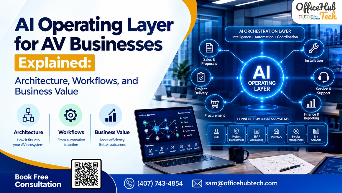 AI Operating Layer for AV Businesses: Explained Architecture, Workflows, and Business Value