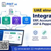 UAE eInvoicing integration connecting ERP systems, accounting software, Accredited Service Providers (ASPs), and the Peppol network. The visual highlights structured eInvoice processing, PINT-AE, and integration benefits for businesses preparing for UAE eInvoicing requirements, with OfficeHub Tech offering consultation support.
