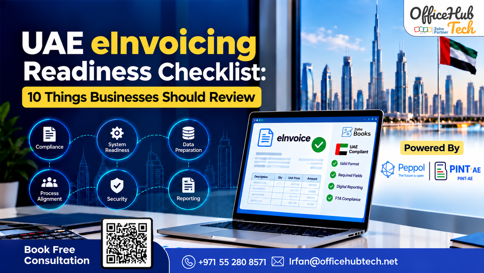 UAE eInvoicing readiness checklist by OfficeHub Tech featuring Zoho Books, Peppol, PINT-AE, and 10 business compliance and implementation checks in UAE.
