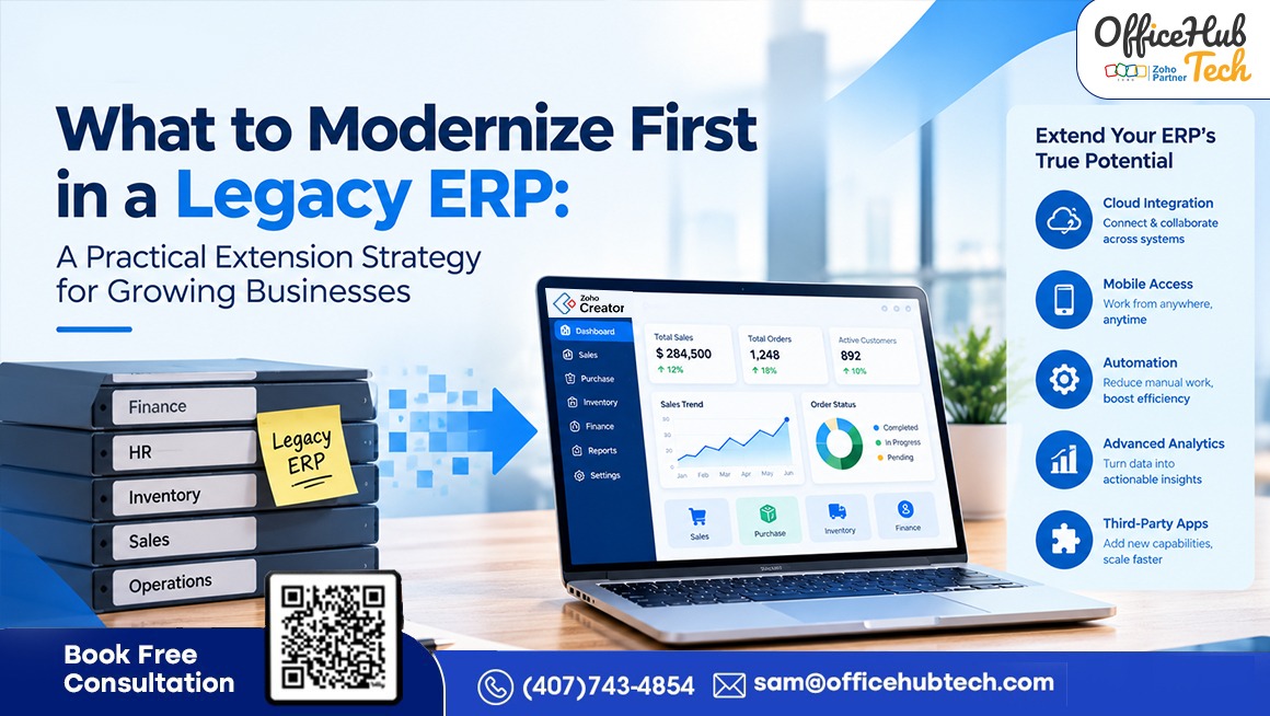 What to Modernize First in a Legacy ERP: A Practical Extension Strategy for Growing Businesses